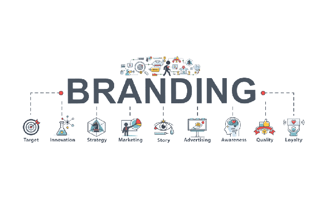 Tactics to make a strong brand