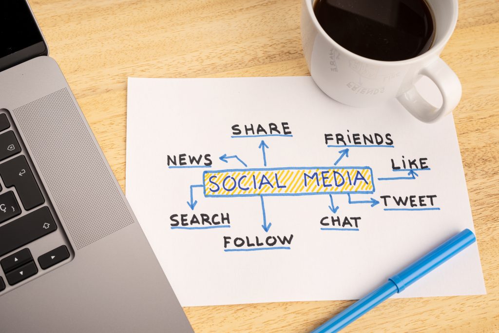 How Should You Handle your Social Media Strategy in 2022 